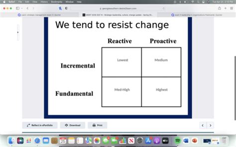 Leadership in Organizations Flashcards .